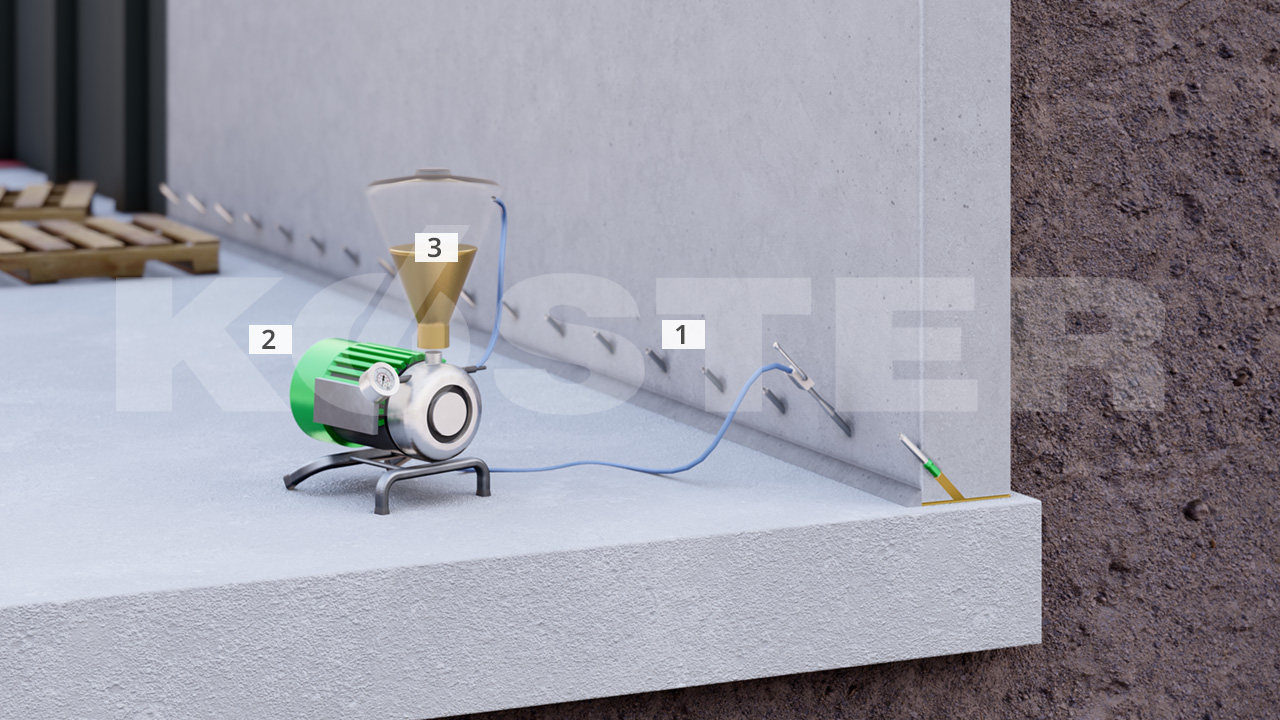 Koster Ireland Waterproofing Systems For Structures From