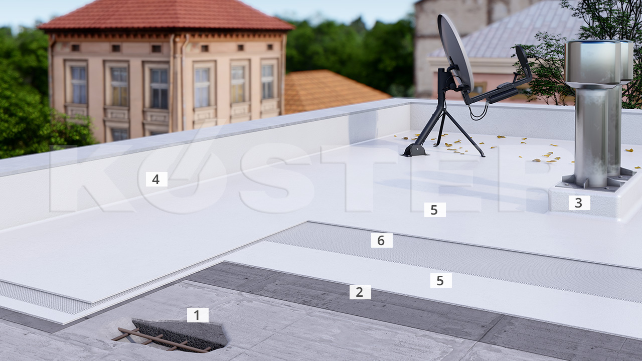 Importance of Roof Waterproofing - SRAA3